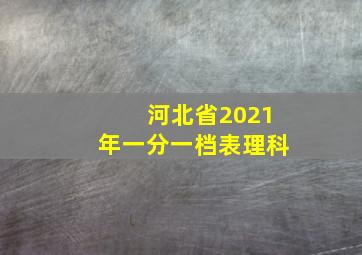 河北省2021年一分一档表理科