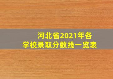 河北省2021年各学校录取分数线一览表