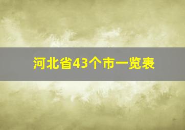 河北省43个市一览表