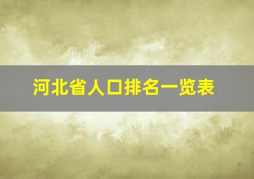 河北省人口排名一览表