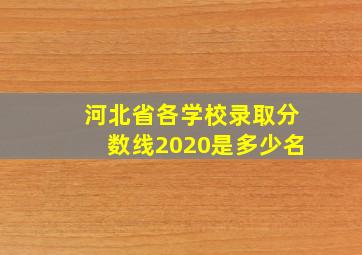 河北省各学校录取分数线2020是多少名