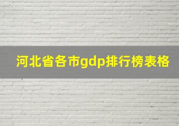 河北省各市gdp排行榜表格