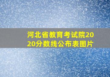 河北省教育考试院2020分数线公布表图片