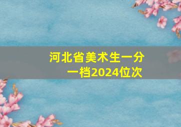 河北省美术生一分一档2024位次