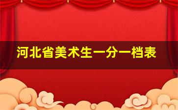 河北省美术生一分一档表