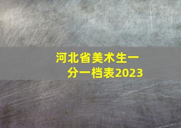 河北省美术生一分一档表2023