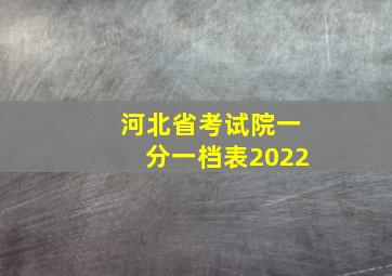 河北省考试院一分一档表2022