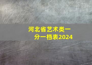 河北省艺术类一分一档表2024