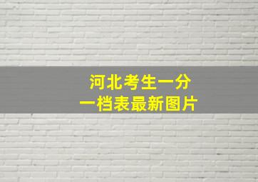 河北考生一分一档表最新图片