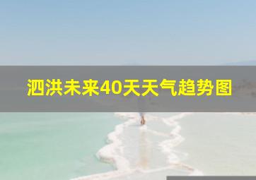 泗洪未来40天天气趋势图