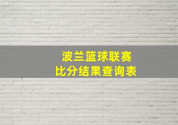 波兰篮球联赛比分结果查询表