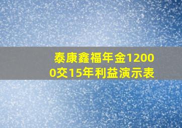 泰康鑫福年金12000交15年利益演示表