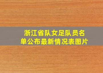 浙江省队女足队员名单公布最新情况表图片