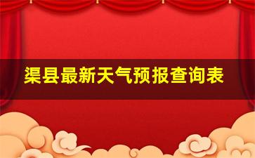 渠县最新天气预报查询表