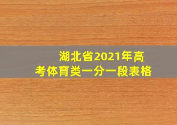 湖北省2021年高考体育类一分一段表格