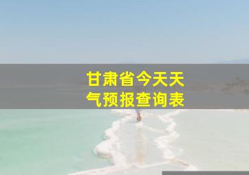 甘肃省今天天气预报查询表