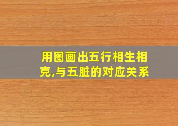 用图画出五行相生相克,与五脏的对应关系