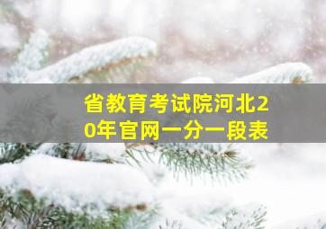 省教育考试院河北20年官网一分一段表