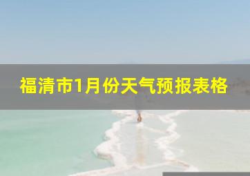 福清市1月份天气预报表格