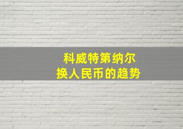 科威特第纳尔换人民币的趋势