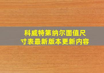 科威特第纳尔面值尺寸表最新版本更新内容