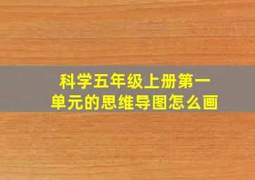 科学五年级上册第一单元的思维导图怎么画