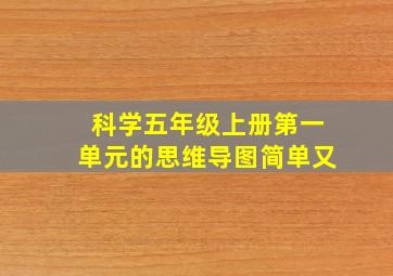 科学五年级上册第一单元的思维导图简单又