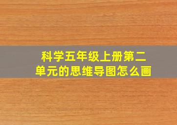 科学五年级上册第二单元的思维导图怎么画