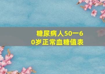 糖尿病人50一60岁正常血糖值表