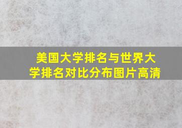 美国大学排名与世界大学排名对比分布图片高清