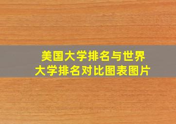 美国大学排名与世界大学排名对比图表图片