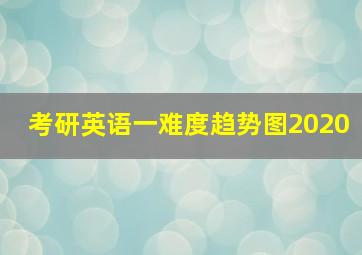 考研英语一难度趋势图2020