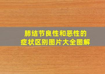 肺结节良性和恶性的症状区别图片大全图解