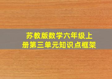 苏教版数学六年级上册第三单元知识点框架