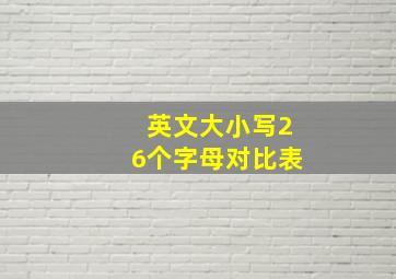 英文大小写26个字母对比表