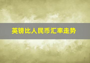 英镑比人民币汇率走势