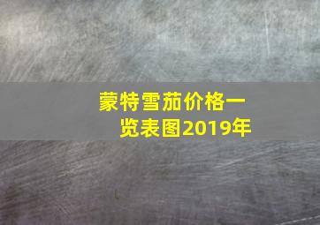 蒙特雪茄价格一览表图2019年