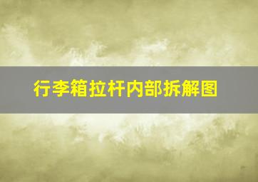 行李箱拉杆内部拆解图