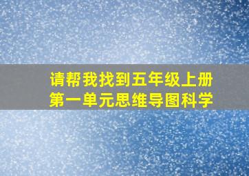 请帮我找到五年级上册第一单元思维导图科学