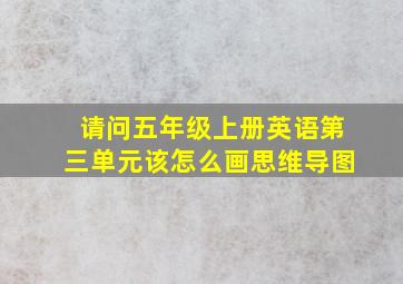 请问五年级上册英语第三单元该怎么画思维导图