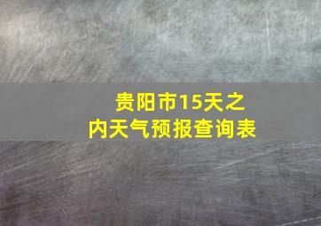 贵阳市15天之内天气预报查询表