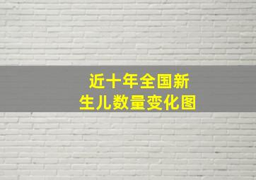 近十年全国新生儿数量变化图