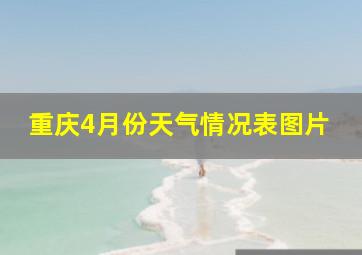 重庆4月份天气情况表图片