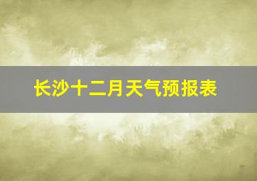 长沙十二月天气预报表