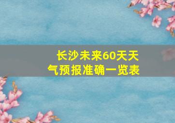 长沙未来60天天气预报准确一览表