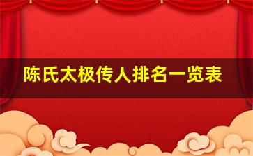 陈氏太极传人排名一览表