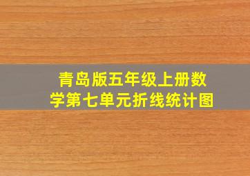 青岛版五年级上册数学第七单元折线统计图