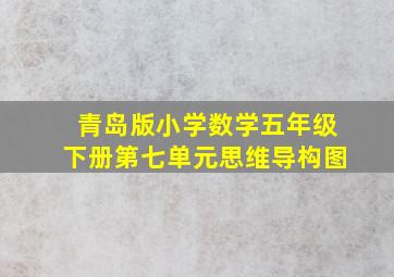 青岛版小学数学五年级下册第七单元思维导构图