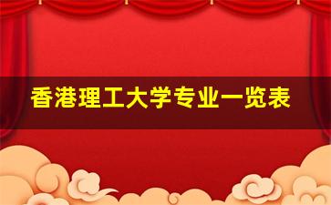 香港理工大学专业一览表