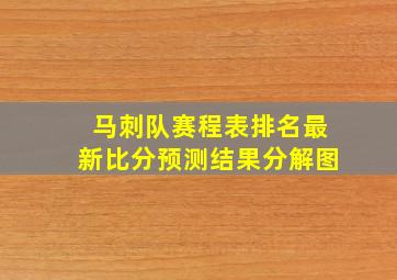 马刺队赛程表排名最新比分预测结果分解图